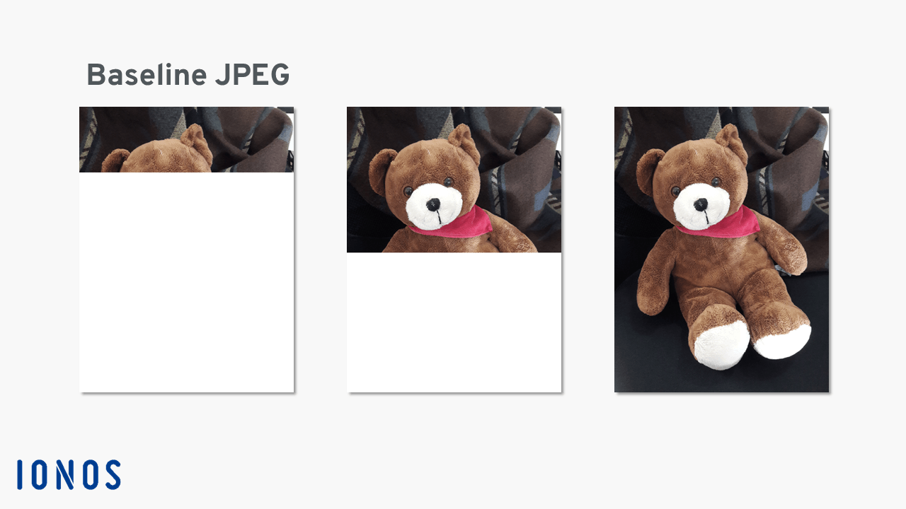 Ejemplo del proceso de carga de un JPEG normal