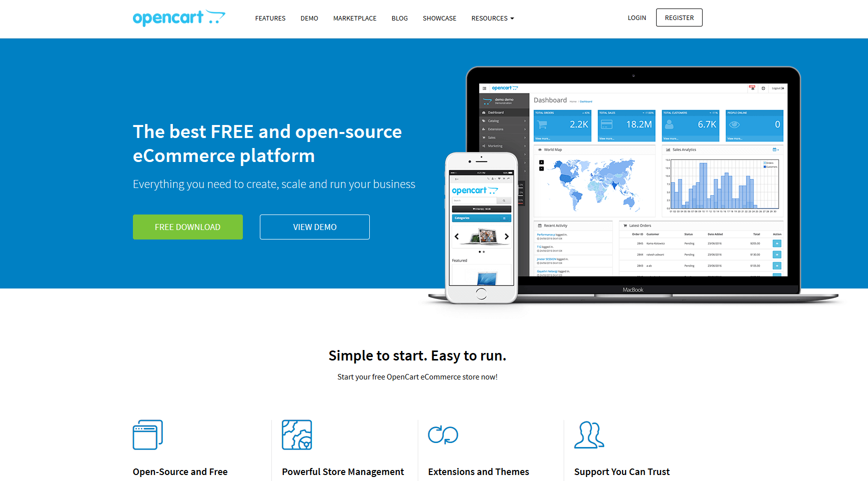 Página principal de OpenCart