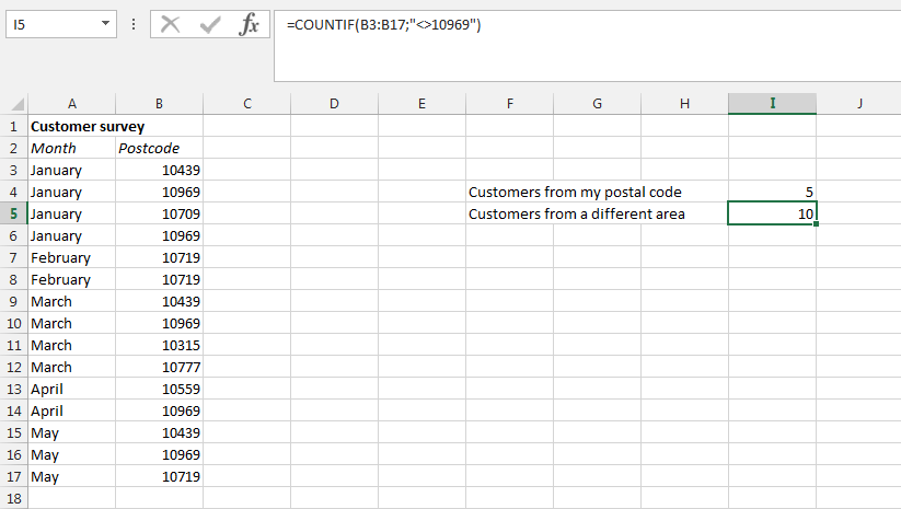 Screenshot de una tabla Excel con negación en una función CONTAR.SI