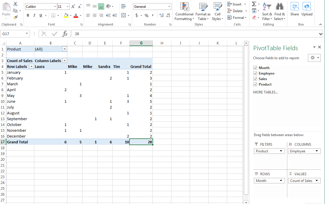 Tabla dinámica con datos en Excel