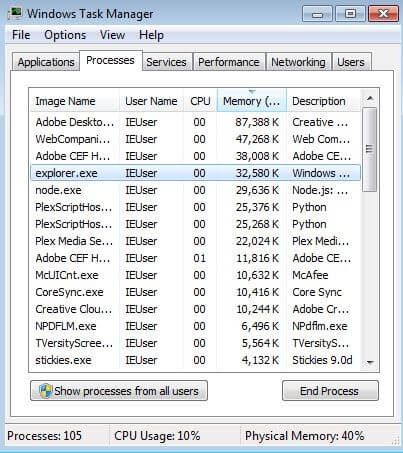 Administrador de tareas de Windows: lista de procesos activos