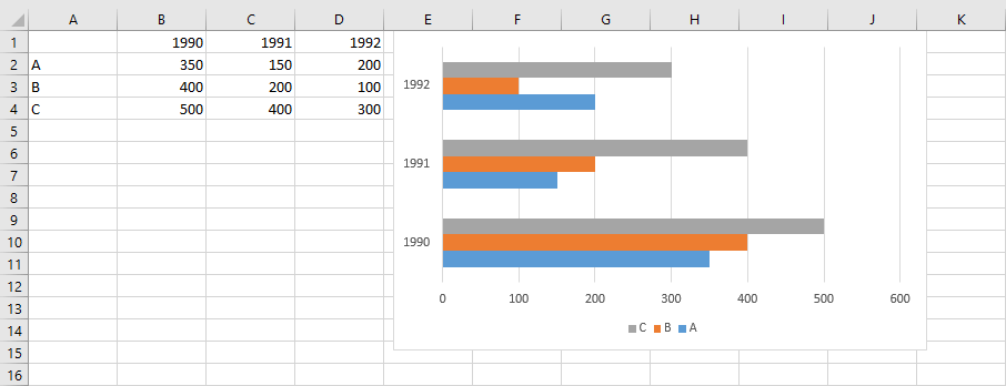 Diagrama de barras en Excel