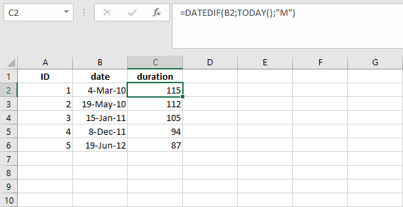 Combinación de SIFECHA y HOY en Excel