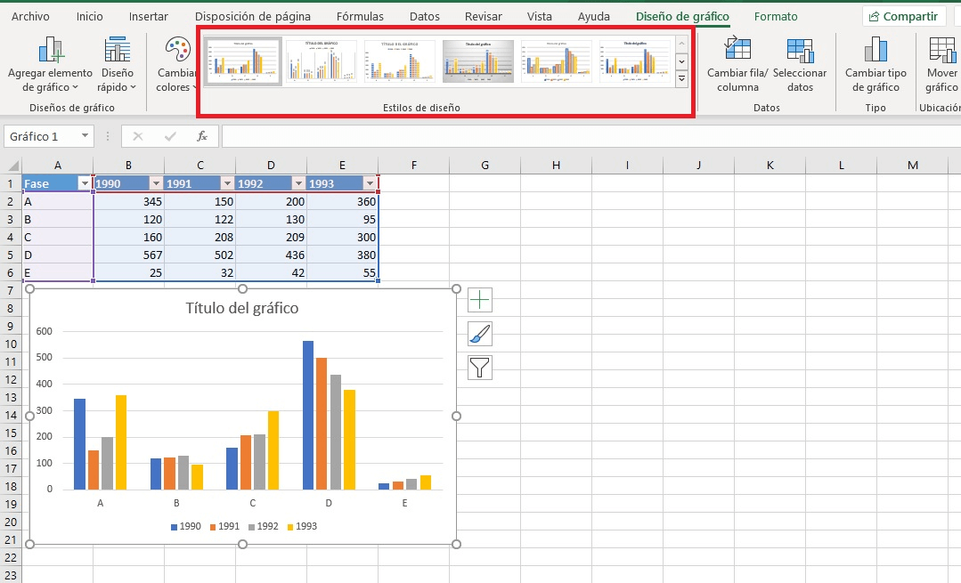 Distintas plantillas para gráficos Excel