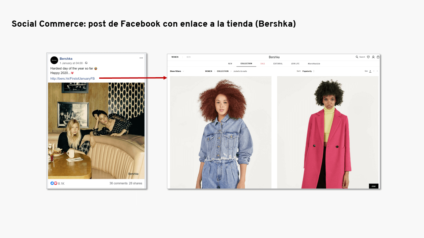 Ejemplo de social commerce en el perfil de Facebook de la marca Bershka