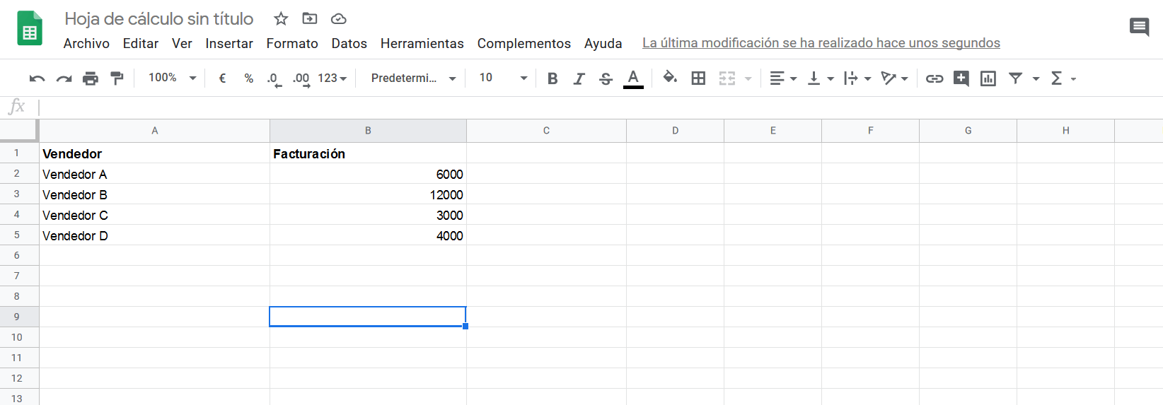 Datos de ejemplo en una hoja de Google Sheets 