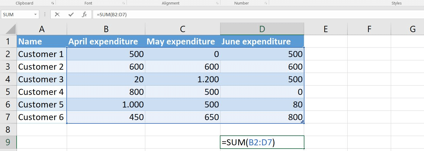 Excel: realizar una suma (tabla entera)