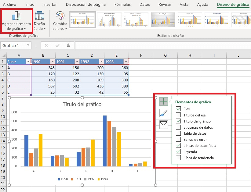 Menú para agregar elementos a un gráfico de Excel