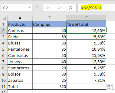 Calcular porcentajes de un importe total en Excel