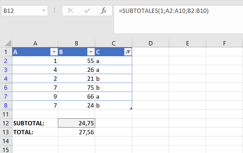Ejemplo de cálculo de promedios en Excel con SUBTOTALES