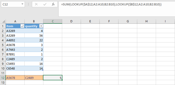 Combinar en Excel las funciones BUSCAR y SUMAR
