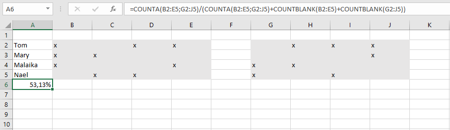 Combinación de CONTARA y CONTAR.BLANCO en Excel