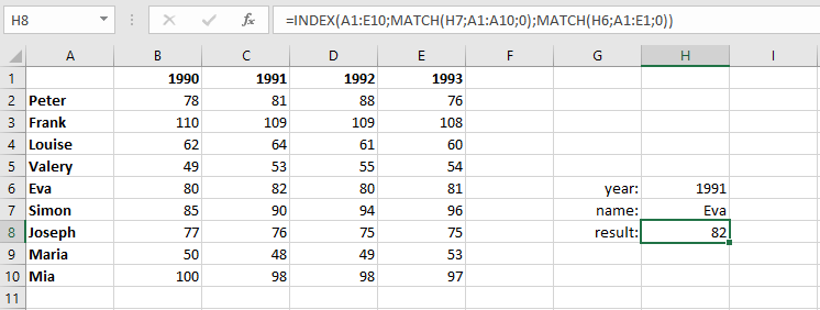 Función COINCIDIR de Excel en combinación con INDICE