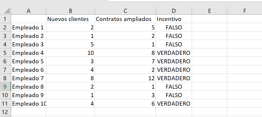 Tabla de Excel con la fórmula Y de ejemplo.