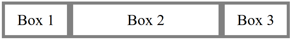 Varias flexboxes con diferentes tamaños