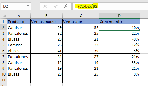 Fórmula para calcular crecimiento (en valor porcentual) en Excel