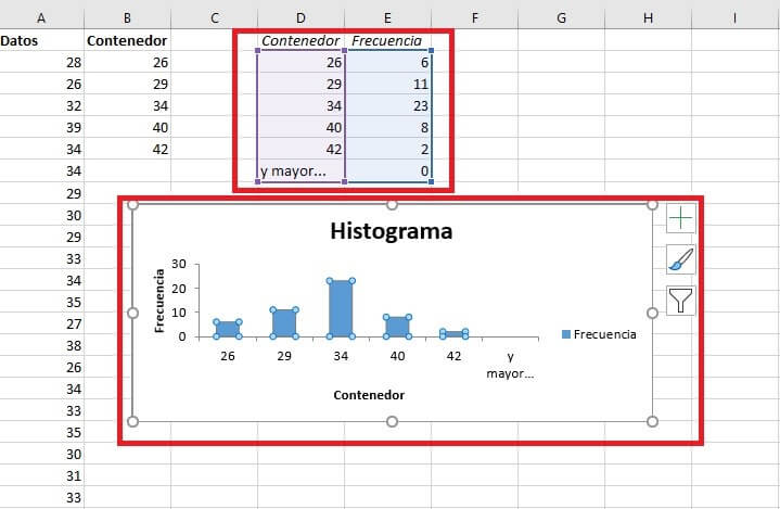 Histograma en Excel