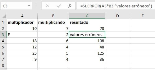Mensaje de error alternativo en Excel con SI.ERROR
