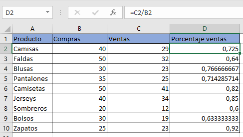 Tabla Excel sin formato de porcentaje