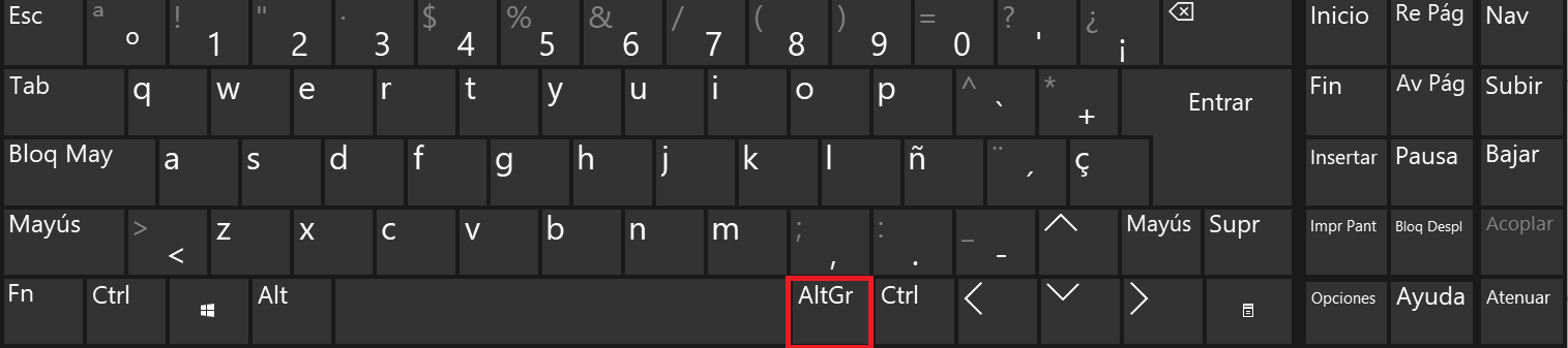 Tecla AltGr en un teclado Windows español