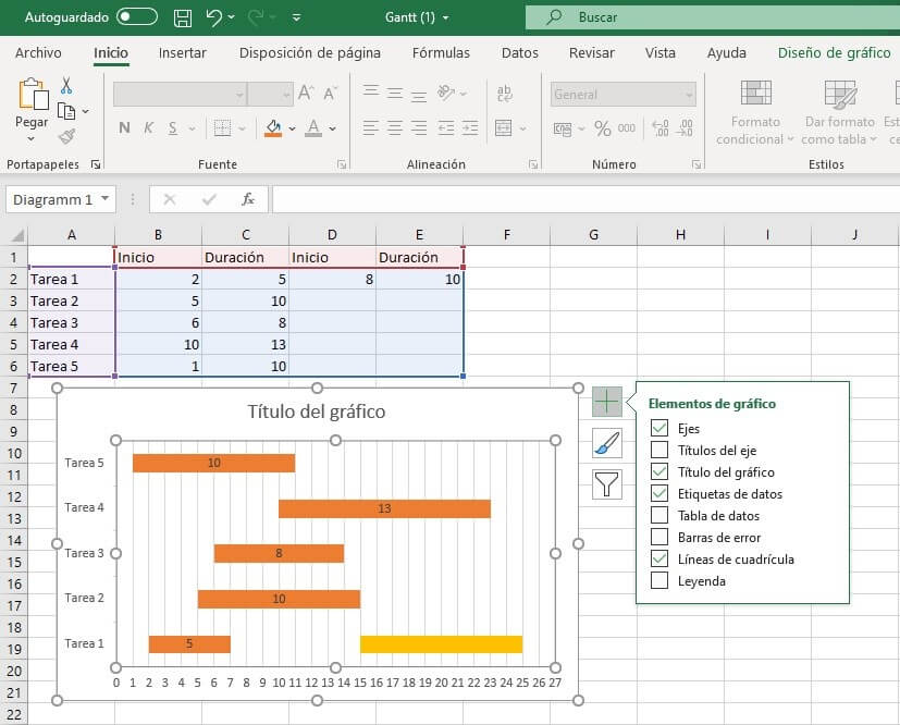 Ventana de selección para insertar elementos de gráficos en Excel