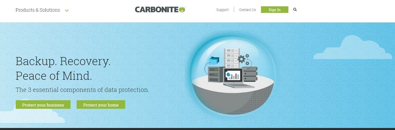 Captura de pantalla de la página principal de Carbonite con diferentes ofertas