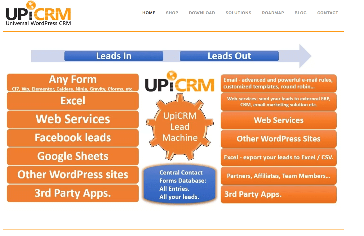 Captura de pantalla de la página web oficial de Upi CRM