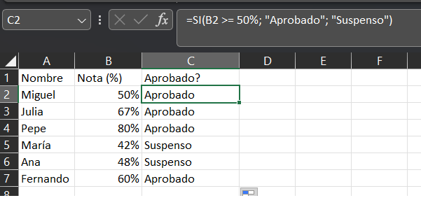 Función SI de Excel para determinar los suspensos y aprobados de una clase