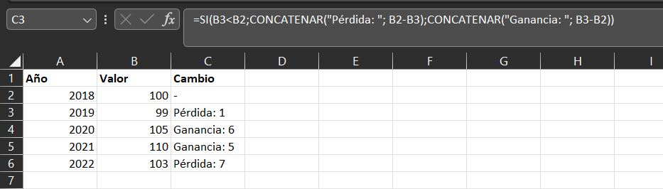 Función SI en Excel con CONCATENAR