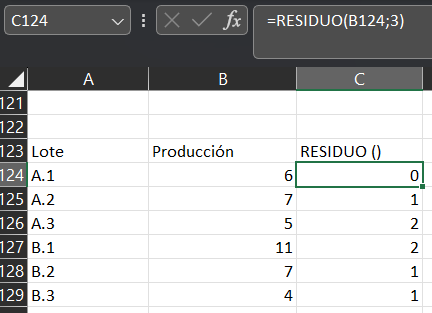 Excel: cálculo de residuo en el ejemplo de cantidades de producción