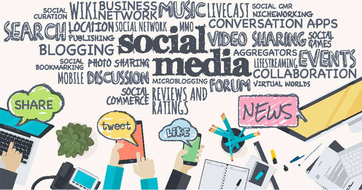 Marketing en redes sociales: los “Me gusta” como base del éxito 