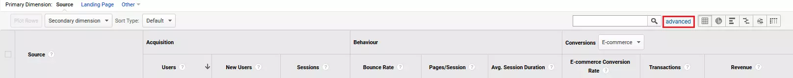 Imagen: Activar el filtro de referrer spam en Google Analytics