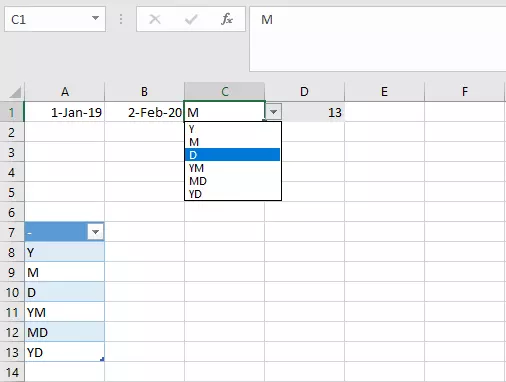Imagen: SIFECHA como formulario