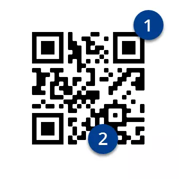 Imagen: Estructura del código QR