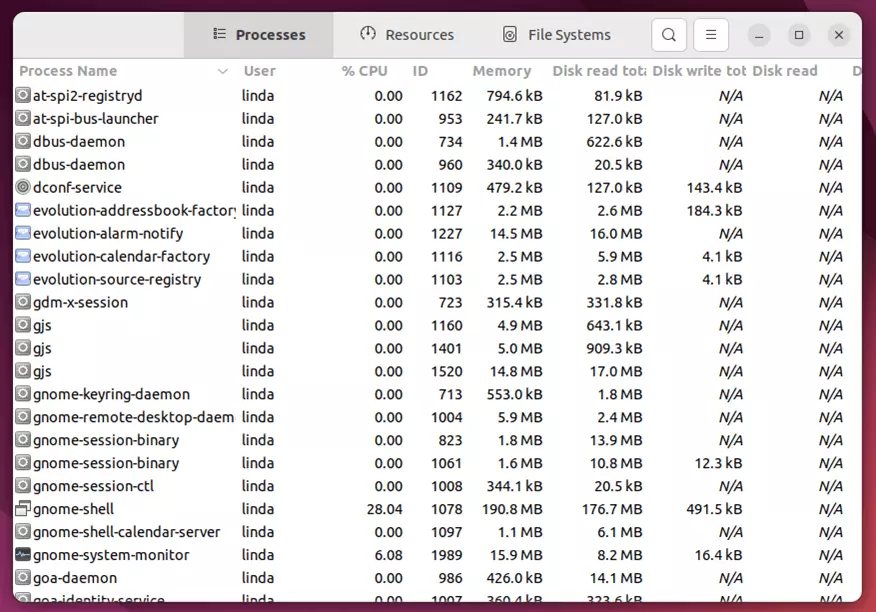Imagen: Captura de pantalla del administrador de tareas en Unity