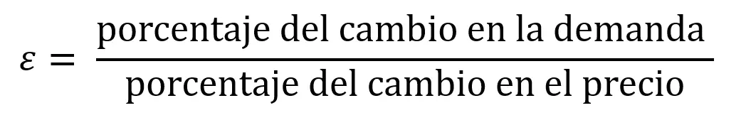 Imagen: Elasticidad precio de la demanda: fórmula