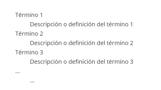Ejemplo de lista de definción Imagen: Ejemplo de lista de definción