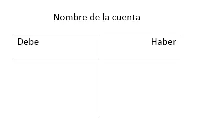 Imagen: ES-Doppelte-Buchf-Cuenta-T_01.png