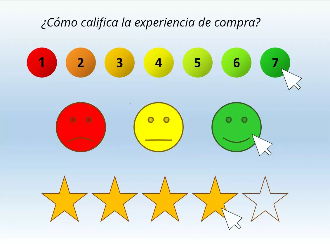 Imagen: ejemplos-de-una-encuestaa-de-satisfaccion-con-csat.jpg