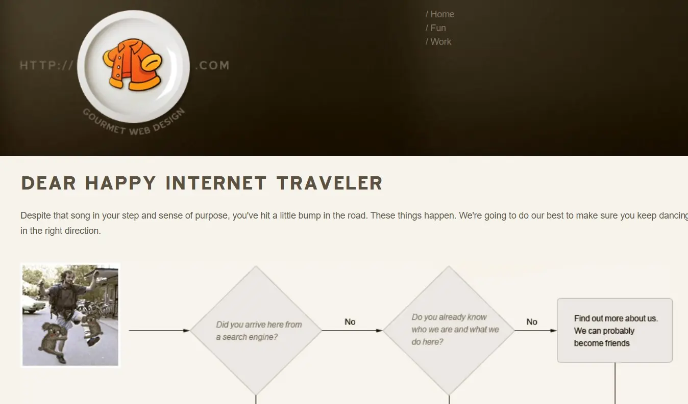 Imagen: Imagen: Página 404 de OrangeCoat