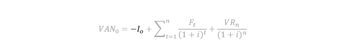 Imagen: kapitalwert-ES-4.png