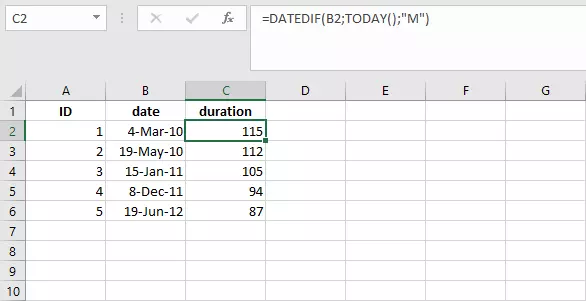 Imagen: Combinación de SIFECHA y HOY en Excel