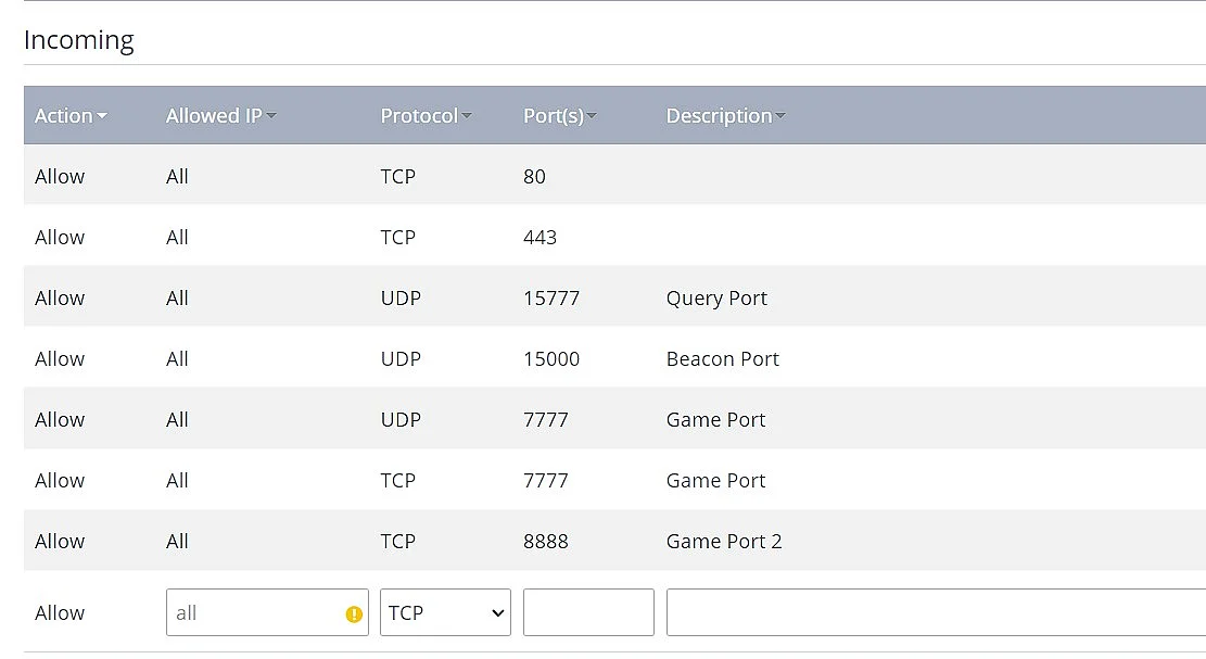 Satisfactory: habilitación de puertos del servidor en el Cloud Panel de IONOS Imagen: Satisfactory: habilitación de puertos del servidor en el Cloud Panel de IONOS