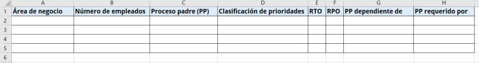 Imagen: ejemplo-de-un-analisis-de-impacto-de-negocio-cuadro-1.png
