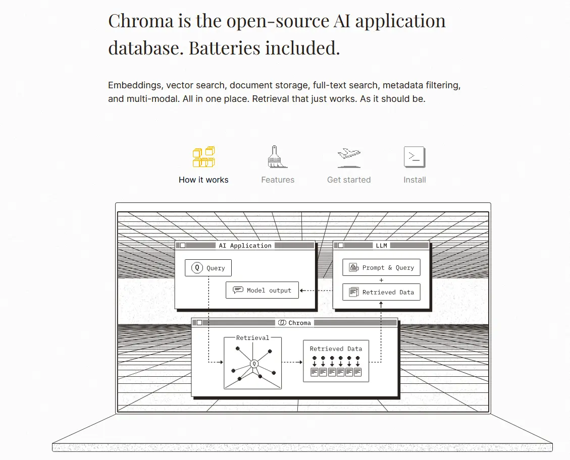 Imagen: Página web de Chroma DB