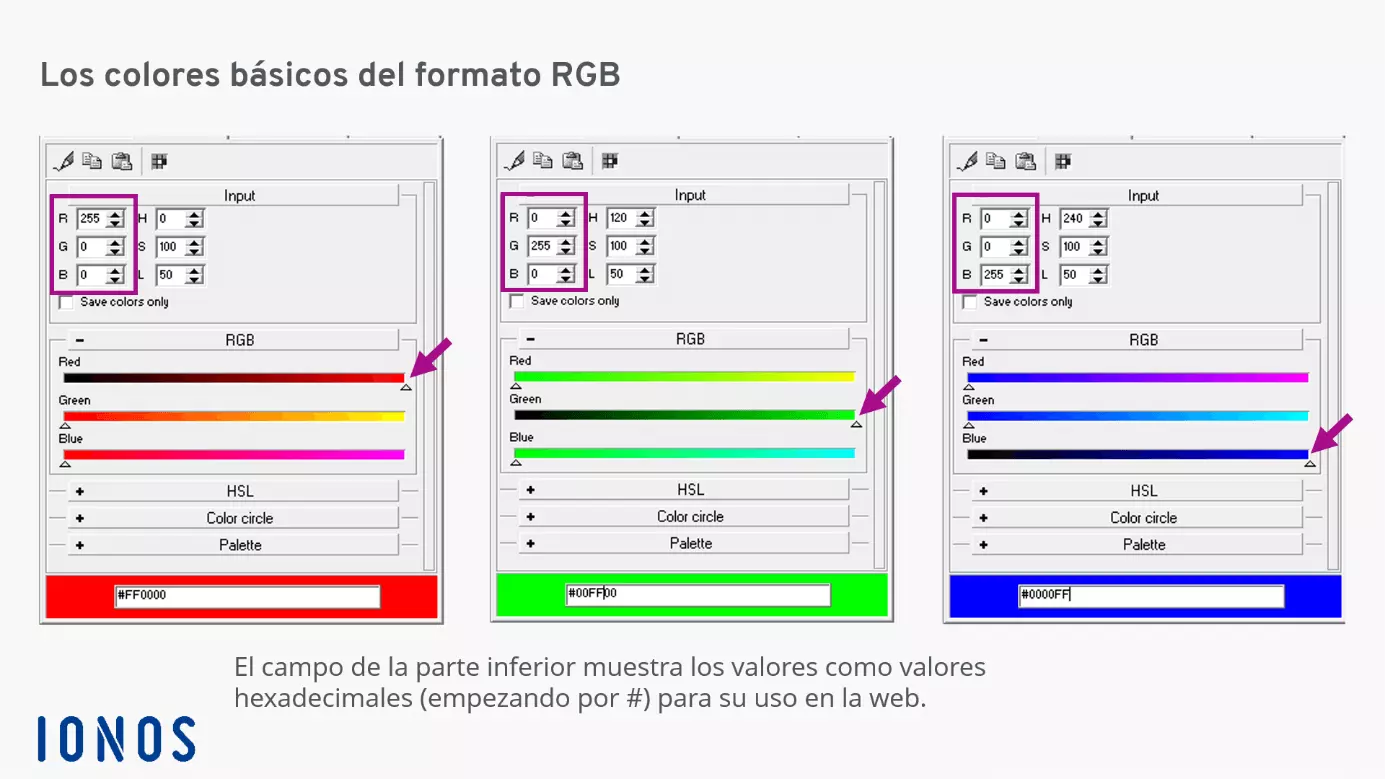 Qué es un píxel: colores básicos en el formato RGB