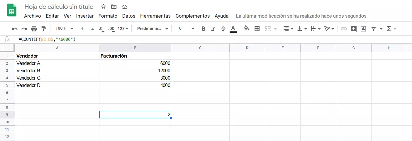 Imagen: Google Sheets: resultado de la función COUNTIF 