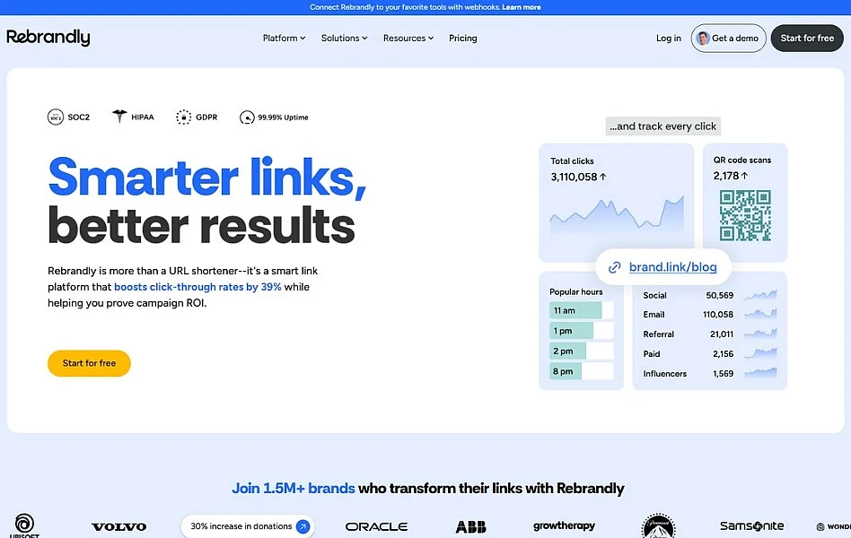Imagen: Captura de pantalla del URL shortener Rebrandly
