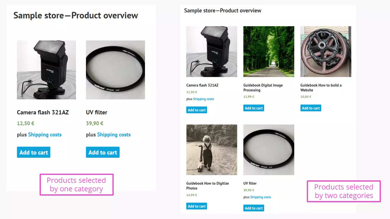 Imagen: Shortcodes de WooCommerce: productos presentados por categorías