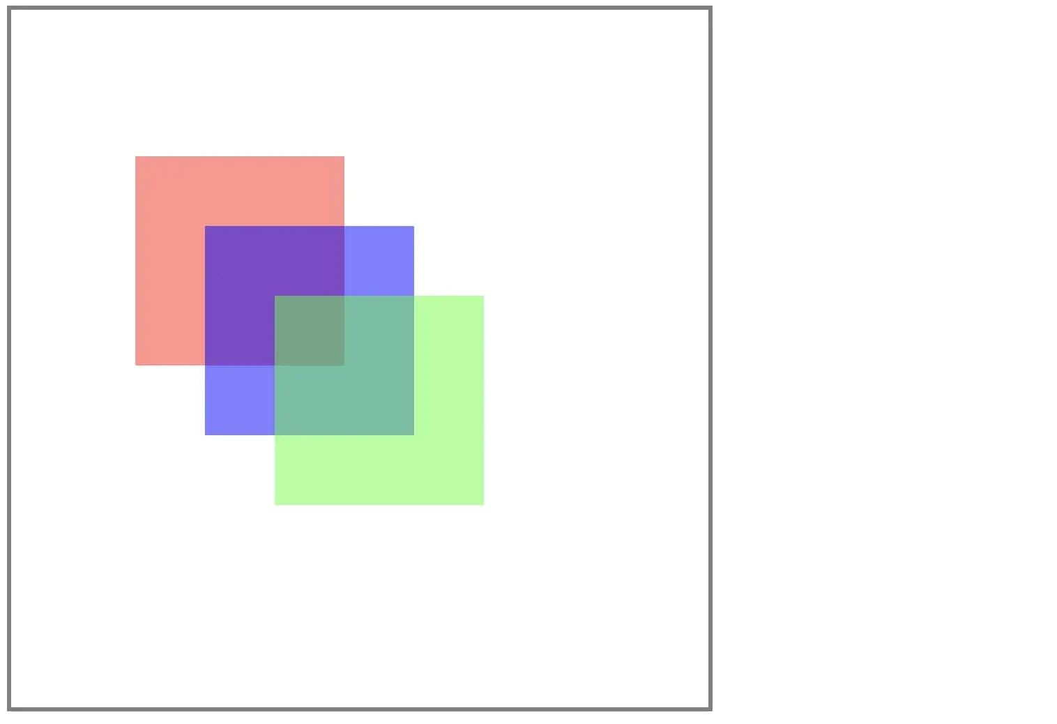 Posicionamiento absoluto de cajas CSS Imagen: Posicionamiento absoluto de cajas CSS